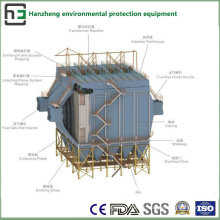 Espacio amplio del tratamiento electrostático lateral del horno de colector-inducción